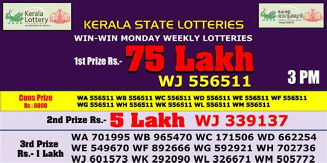 kerala jackpot 1.30 result|നറുക്കെടുപ്പ് ഫലം .